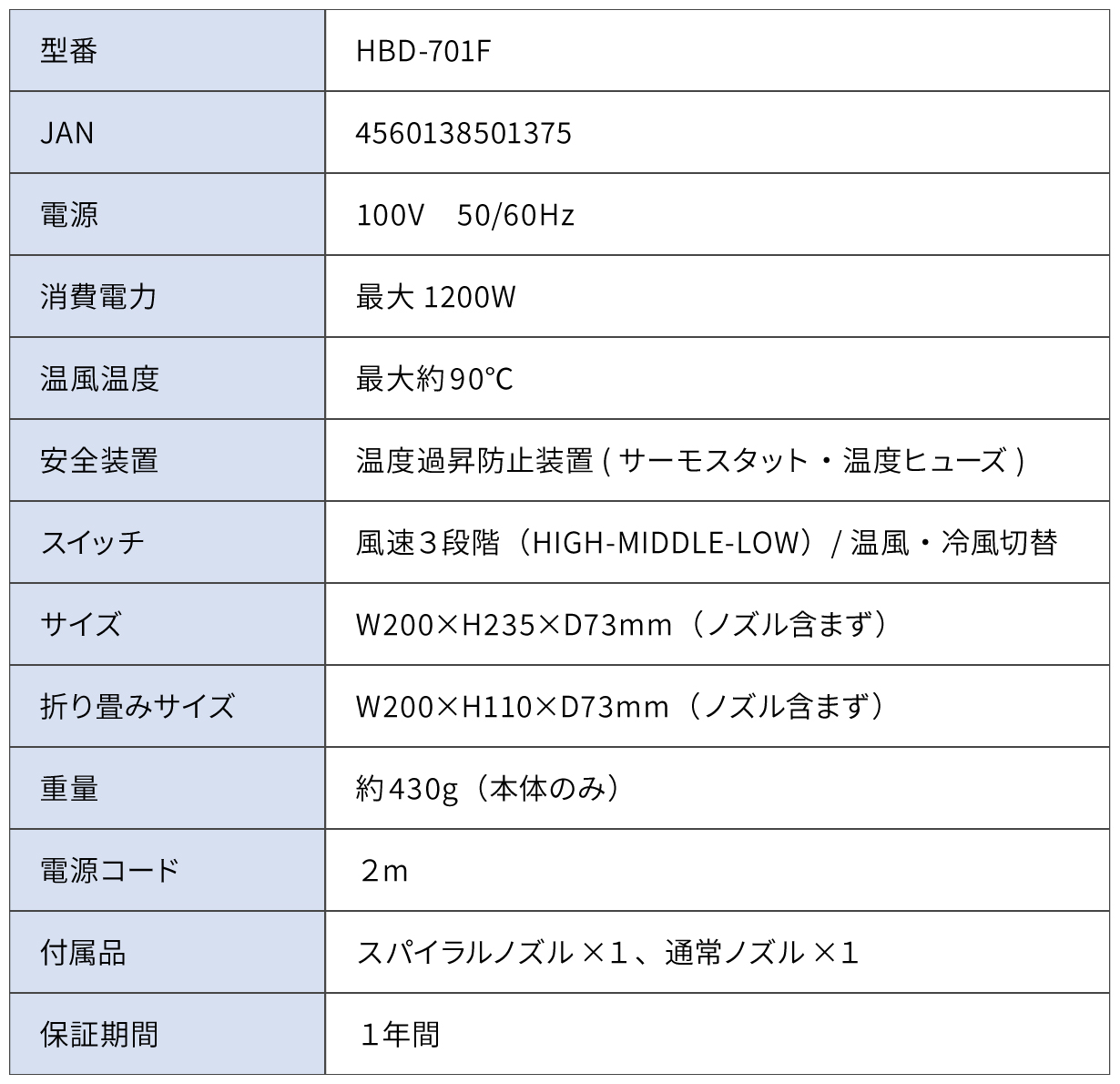 製品スペック表